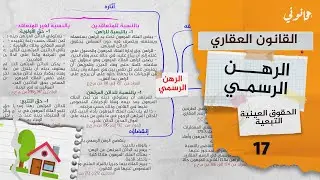 الرهن الرسمي في القانون المغربي | الحقوق العينية التبعية S5 | شرح مبسط بالدارجة والأمثلة