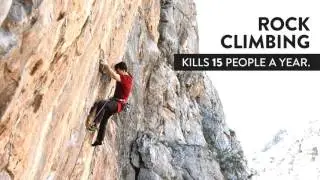 The Risks of Rock Climbing
