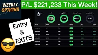 +$221,233 in ONE WEEK (100% Win Rate Trading Simple Stocks)