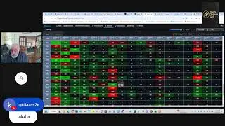 SPX Daily Plan Jan 30