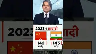 #IndiaChinaPopulation #SudheerChaudhary #PopulationReport #aajtaksurvey #Population2023 Worldccup
