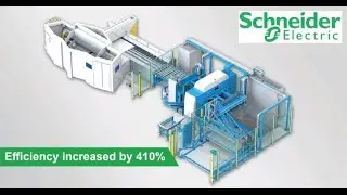 CASE: Schneider Electric - Efficiency increased by 410%