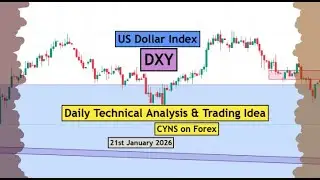 DXY | US Dollar Index Daily Technical Analysis for 21st January 2026 by CYNS on Forex