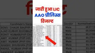 अभी अभी डाउनलोड करें | lic aao result 2025 prelims| lic aao result 2025 how to check #licaao