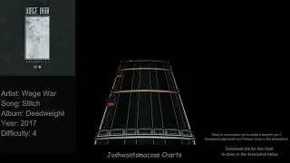 Wage War - Stitch Drum Charts (Phase Shift Custom)
