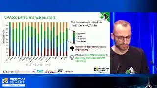 CVA6S+: A Superscalar RISC-V Core with High-Throughput Memory Architecture