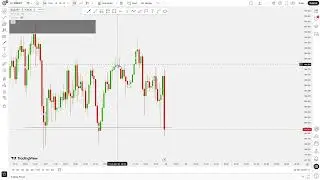 EURJPY analysis and EURCAD update