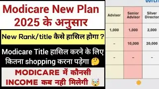 Modicare Rank wise कितना Shopping करना पड़ेगा 🤔 | Modicare new plan 2025 | Modicare Title | modiway