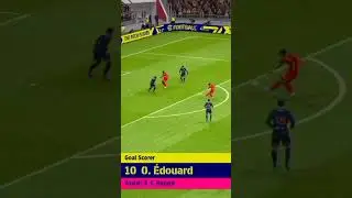 No offside #shorts