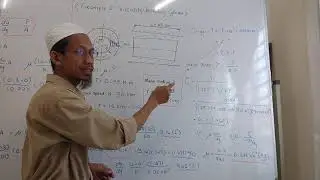 Example 2: Viscosity (Rotating cylinder)