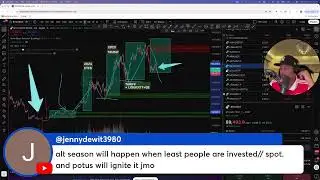 DXB Crypto