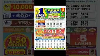 Nagaland State Lottery Sambad 1 PM Result Today 08-02-2026