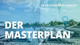 Die nachhaltige Energieversorgung von morgen – Der Masterplan