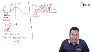 Normal Distribution (Reverse Problem) - Problem 3