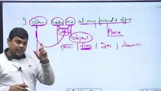 [Types of Verbs ☆एक बेहतरीन class]  《SSC | BANKING | HSSC| AIRFORCE  | ARMY CLERK | DSSSB》