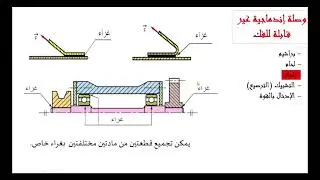 وصلة إندماجية الغير قابلة للفك