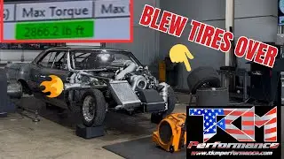 Insane F3 ProCharged GTO Hub Dyno test at TKM@tkmperformance507