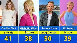 📺  British Television Presenters Who Have Passed Away | In Memoriam