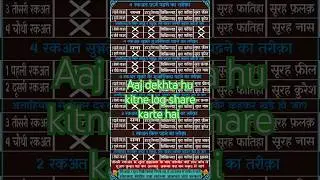 Aao Namaz sikhe 🌹#shortsvideo #ytshorts #namaz #islamic #namazkatariqa