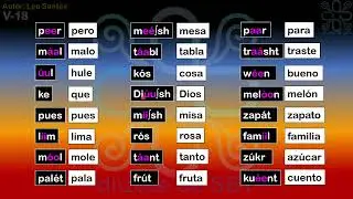 (III-18) Zapoteco de San Bartolo Yautepec - Palabras adoptadas del espa&ntilde;ol