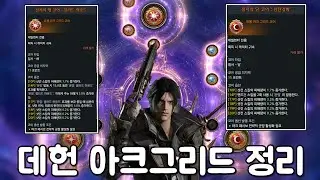 A brief overview of the Dehen Core [Lost Ark]