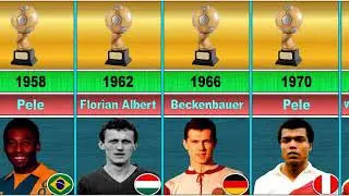 FIFA World Cup Best Young Player Award Winners From 1958 - 2023