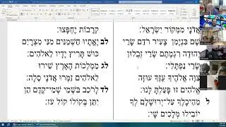 20251104 Psalms in Hebrew and Comparative Translations Psalm 68