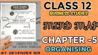 Mind Map for business studies Class12 | Business Ka Organising chapter | CBSE | Bilkul basic Se Jane