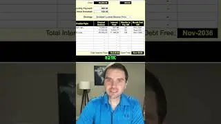 Stop Paying Interest So You Can Start Generating Your Own