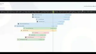 PowerApps Project Management Solution