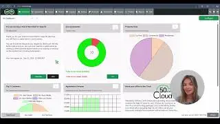 Build Dashboards and Create Widgets in Rent Roll