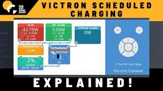 How Victron Scheduled Charging Works