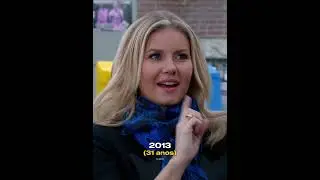 Evolution of Elisha Cuthbert #shorts #viral #viralvideo #foryou #fypシ #fyp #youtubeshorts #youtube