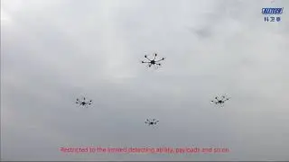 Police Drone Formation for Surveillance and Patrol Use