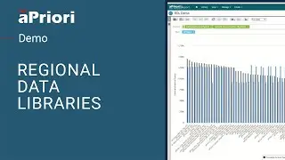 Regional Data Libraries (RDL)