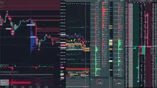 ethereum perp spot dom Jan 29, 2026 1