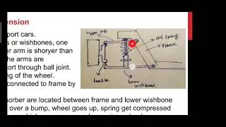 Independent suspension system :- 1) wishbone & 2) Mac pherson strut type