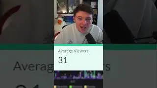 How Much Does a Small Streamer Make?
