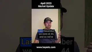 Days on Market in Utah Real Estate falling! Watch this before you buy.
