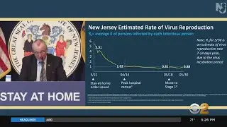 New Jersey On Track For Stage 2 Reopening In 2 Weeks