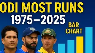 ODI Most Runs Race (1975-2025) | Cricket Legends Evolution