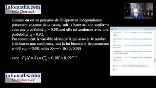 APPROXIMATION D'UNE LOI BINOMIALE PAR UNE LOI NORMALE