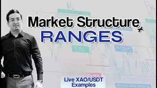 8 trade setups within single range! Market Structure + Ranges.