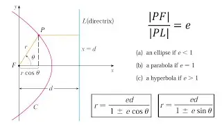 Conics in Polar Coordinates: Unified Theorem for Conic Sections
