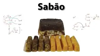 Fazendo sabão- teoria (reação) e prática