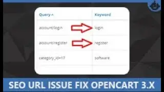 SEO URL issue fix in Opencart 3.x Ver 1.1 By Sainent