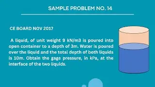 UNIT PRESSURE - Sample Problem No. 14 (Fluid Mechanics & Hydraulics)