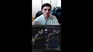 LIVE - $2,500,000 Million Dollar Nasdaq Futures Day Trading (PUMP UP TUESDAY)