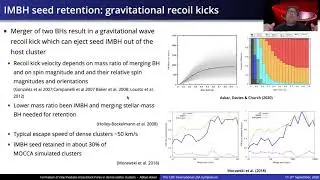 Formation of intermediate-mass black holes in dense stellar clusters