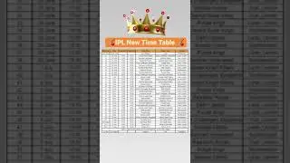 IPL new time table 2021